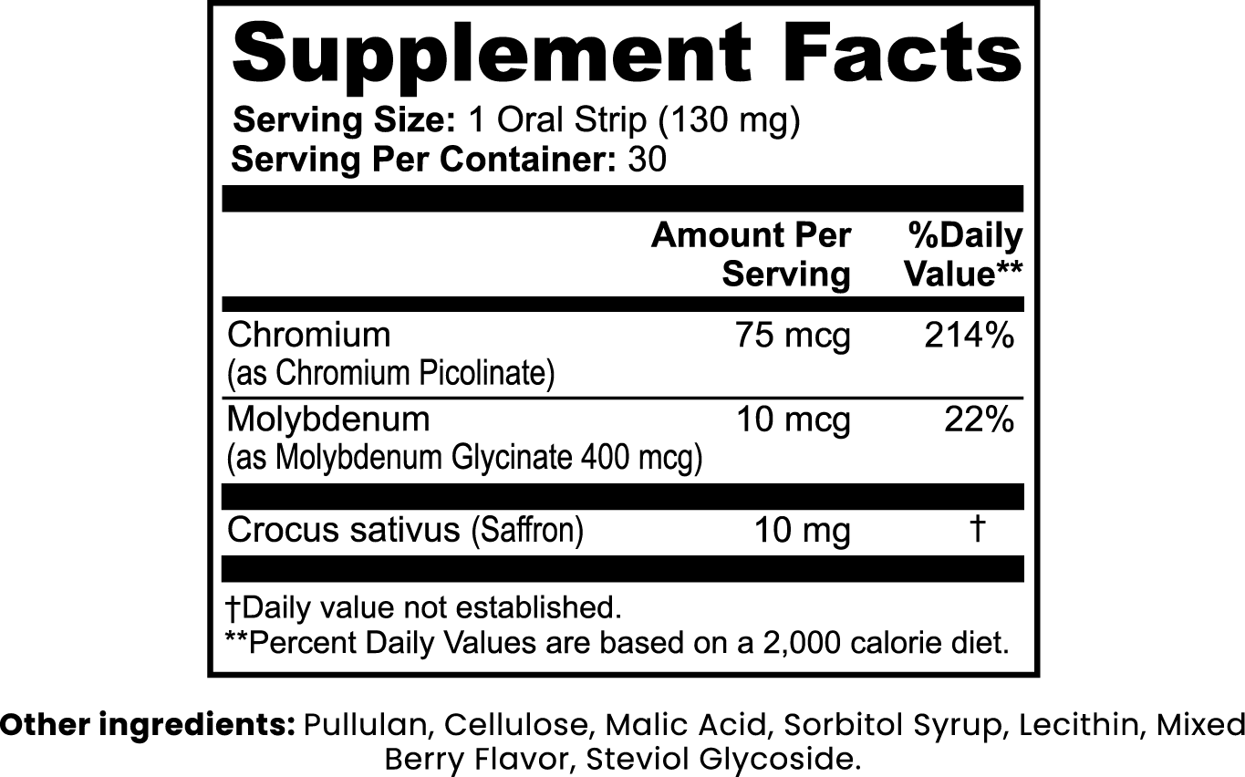 Weight Support & Appetite Balance - 30 Oral Strips